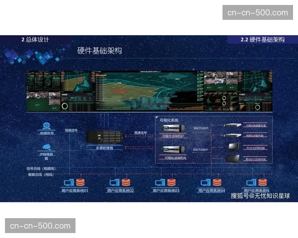 应急指挥向智慧化演进,强化突发状况协同处置能力 应急指挥向智慧化演进,强化突发状况协同处置能力